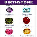 Chọn trang sức đá quý theo tháng sinh