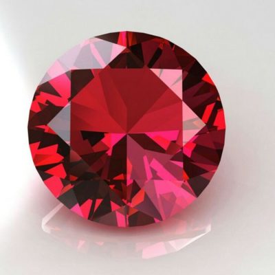 Đá garnet là gì? Vẻ đẹp và giá trị của Đá Garnet